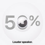 Apple AirTag (2nd Generation) - 4 Pack: Tracker for Keychain, Wallet, and More; Locator with Sound; Simple One-Tap Setup with iPhone or iPad; Key Finder with up to 1.5X Precision Finding Range*
