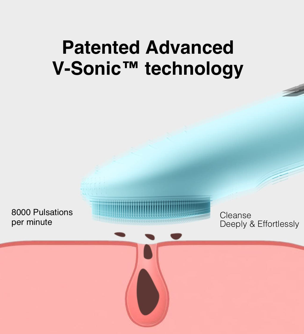 NågraCoola CLIE Facial Cleansing Brush, Waterproof and Rechargeable Face Scrub Brush for Men & Women, Cleansing, Exfoliating and Massaging, Electric Face Scrubber - Blue