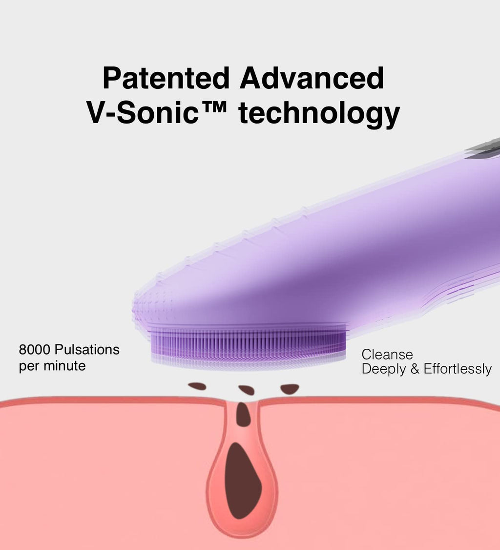 NågraCoola CLIE Facial Cleansing Brush, Waterproof and Rechargeable Face Scrub Brush for Men & Women, Cleansing, Exfoliating and Massaging, Electric Face Scrubber - Blue