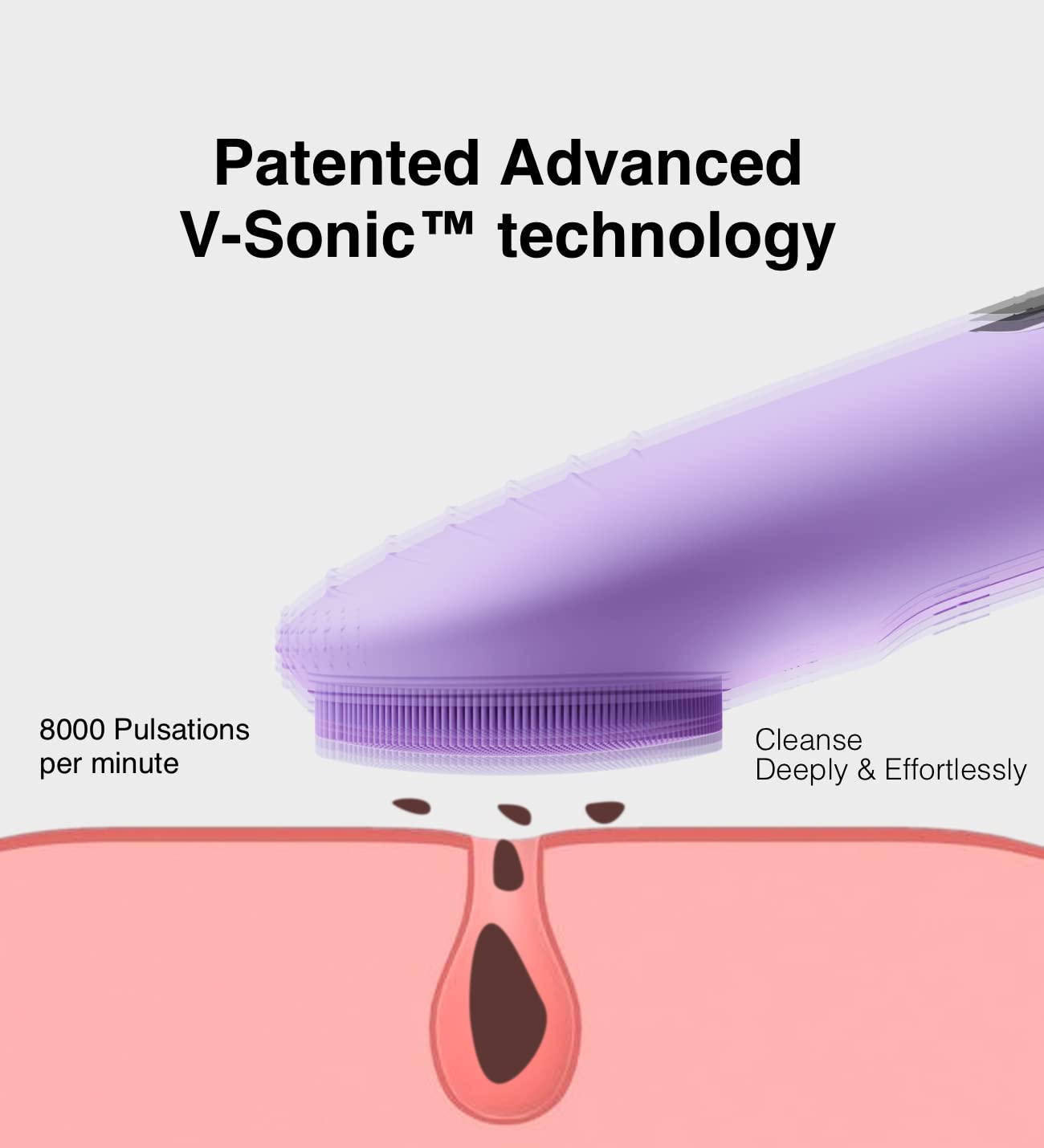 NågraCoola CLIE Facial Cleansing Brush, Waterproof and Rechargeable Face Scrub Brush for Men & Women, Cleansing, Exfoliating and Massaging, Electric Face Scrubber - Blue