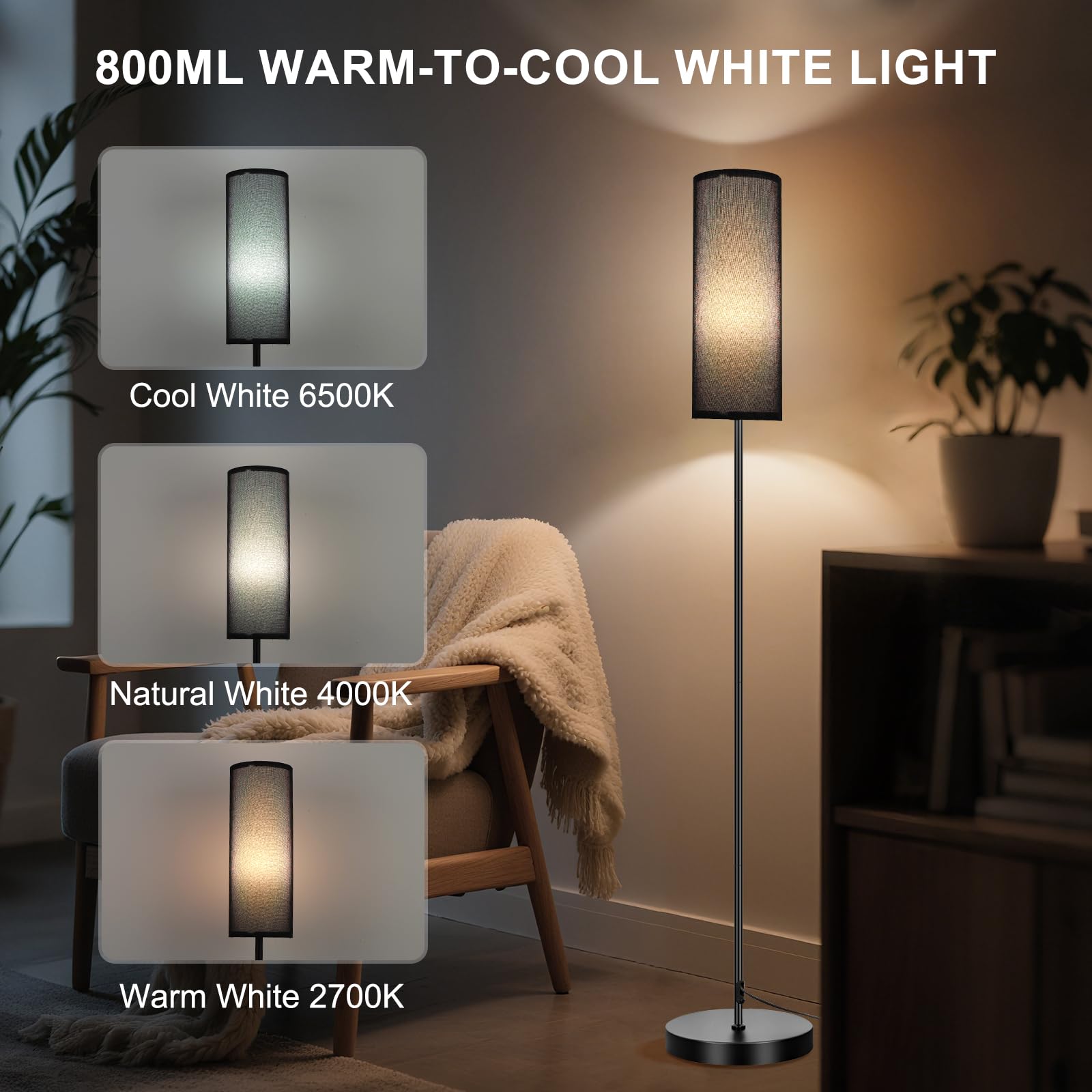 FRIDEKO HOME 2 Pack Floor Lamps for Living Room, Dimmable Colors Temperature & Brightness, Modern Floor Lamp with Remote, Tall Standing Lamps for Living Room Bedroom Office, Beige Shade 9W Smart Bulb