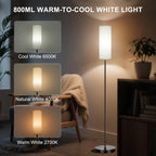 FRIDEKO HOME 2 Pack Floor Lamps for Living Room, Dimmable Colors Temperature & Brightness, Modern Floor Lamp with Remote, Tall Standing Lamps for Living Room Bedroom Office, Beige Shade 9W Smart Bulb