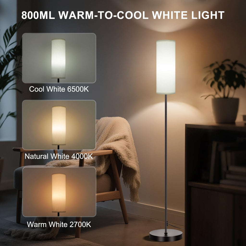 FRIDEKO HOME 2 Pack Floor Lamps for Living Room, Dimmable Colors Temperature & Brightness, Modern Floor Lamp with Remote, Tall Standing Lamps for Living Room Bedroom Office, Beige Shade 9W Smart Bulb