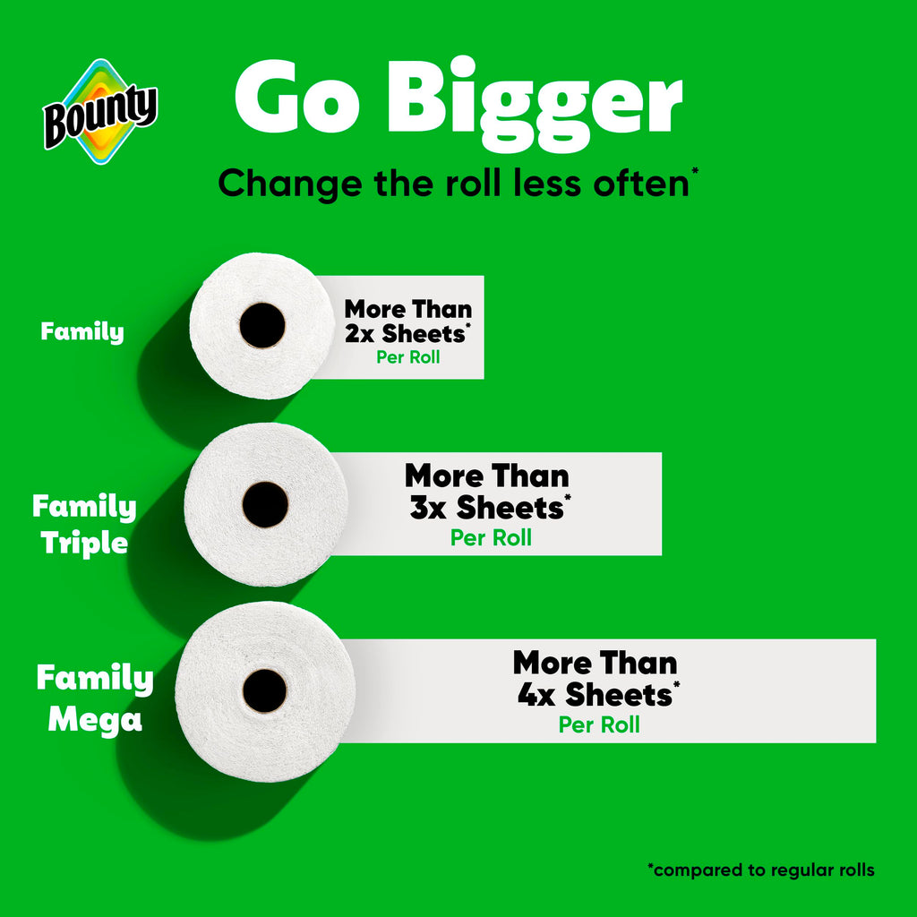 Bounty Quick-Size Paper Towels, White, 12 Family Triple = 40 Regular Rolls