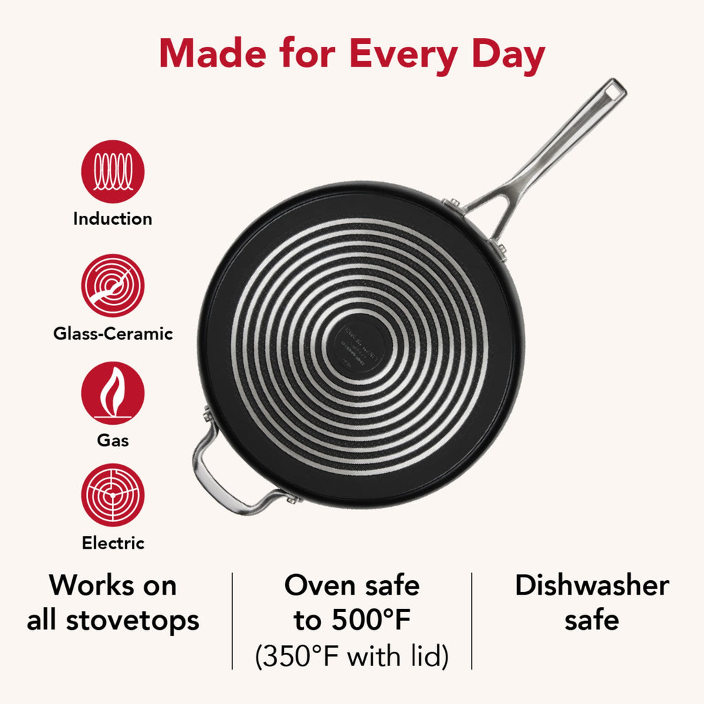 KitchenAid Hard-Anodized Induction Nonstick Cookware Pots and Pans Set, 10-Piece, Matte Black