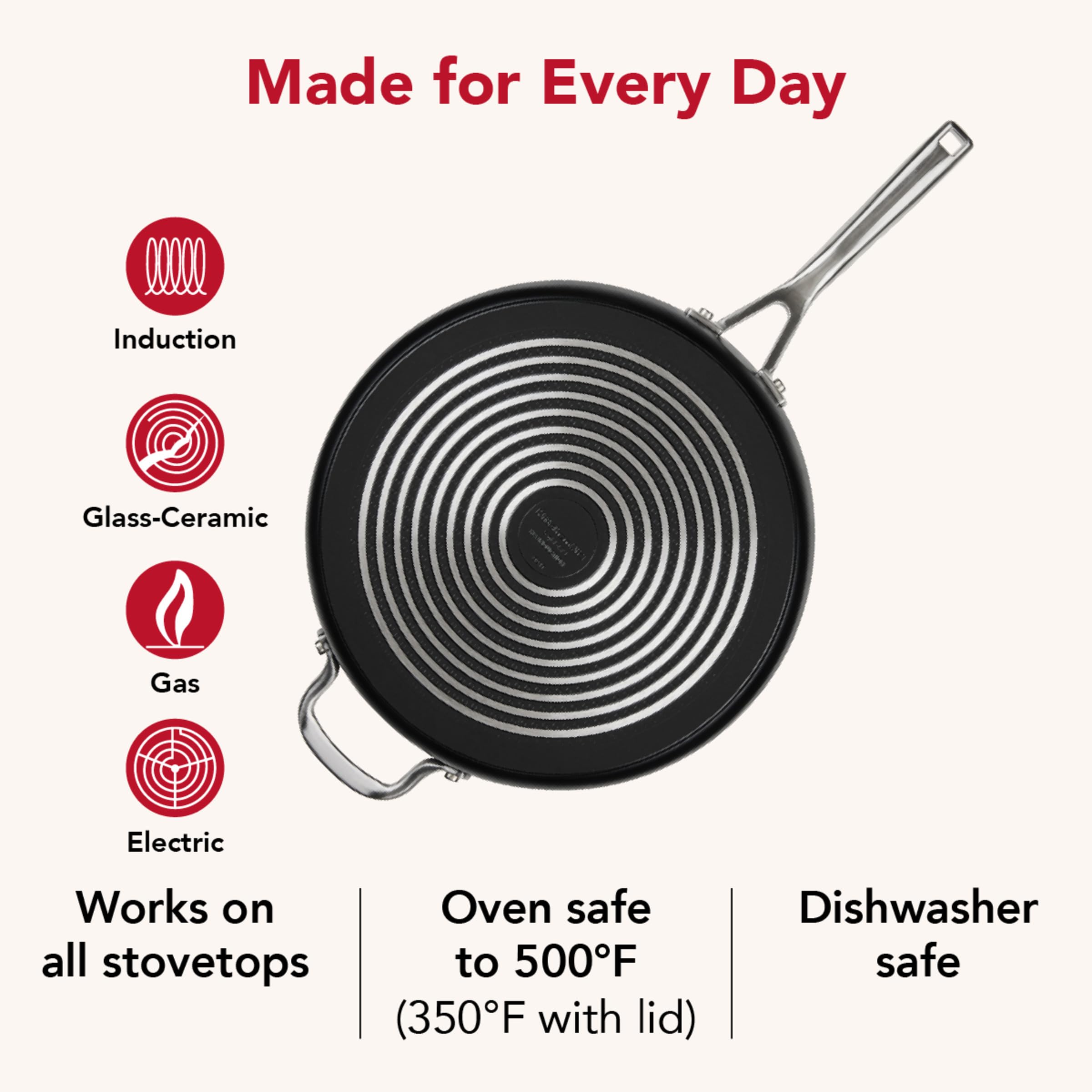 KitchenAid Hard-Anodized Induction Nonstick Cookware Pots and Pans Set, 10-Piece, Matte Black