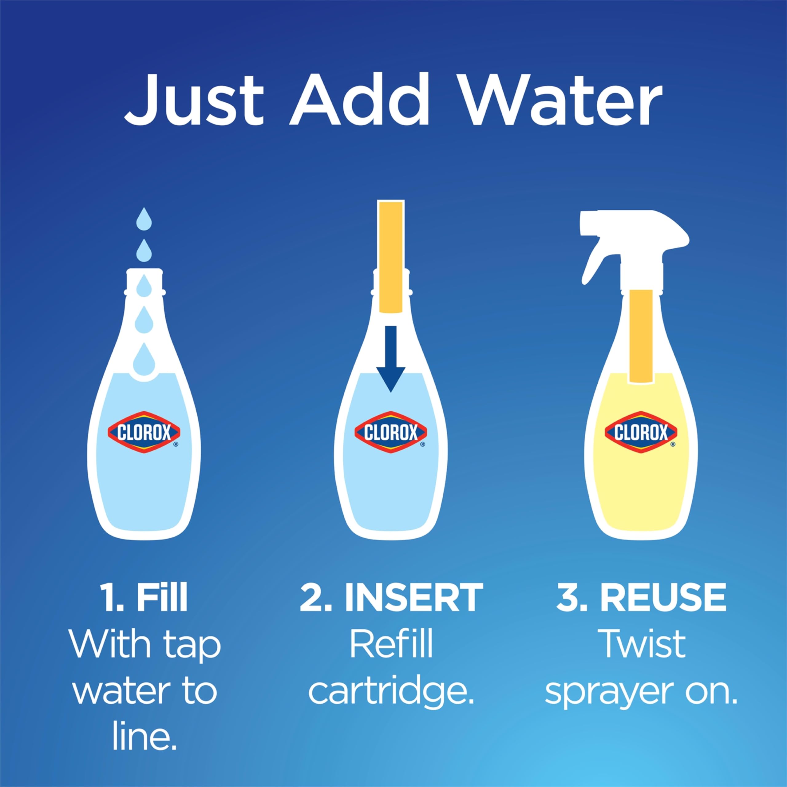 Clorox Disinfecting All-Purpose Cleaner 32 Oz and Bathroom Cleaner, Household Essentials, 30 Oz, Pack of 3