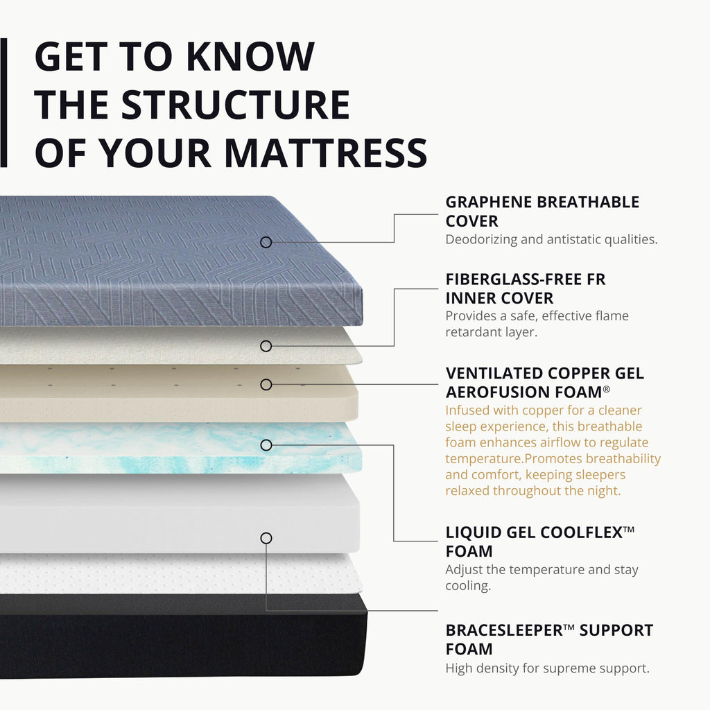 MLILY EGOHOME 14 Inch Queen Memory Foam Mattress for Back Pain, Cooling Copper Gel Bed in a Box, Foam Made in USA, CertiPUR-US Certified, Therapeutic Medium Firm, 60x80x14 Black