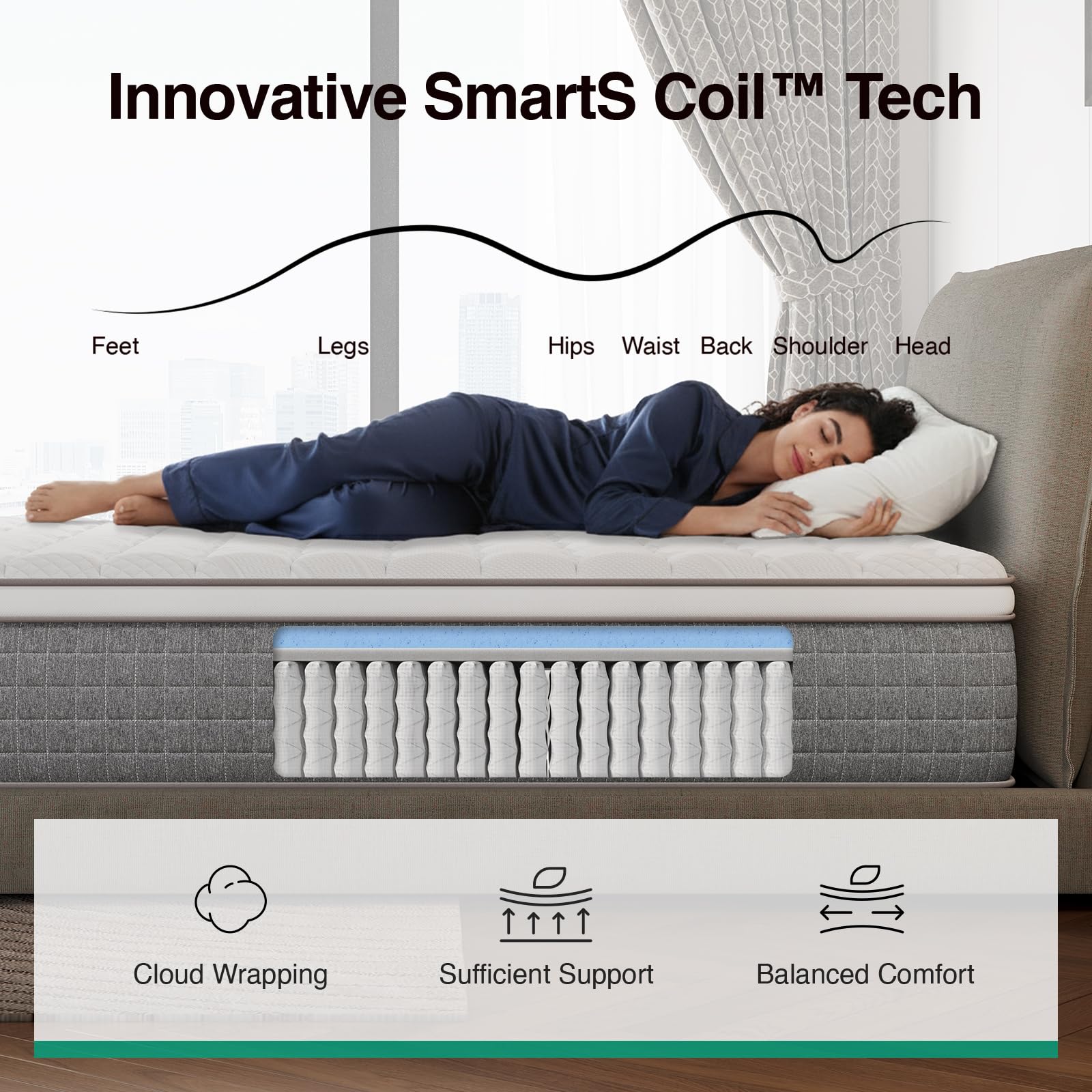 Novilla 14 Inch Queen Size Mattress,Hybrid Queen Mattress with Gel Memory Foam, Cool-to-Touch Nylon Blend & Pocketed Coils for Adaptive Body Support & Motion Isolation CertiPUR-US Certified