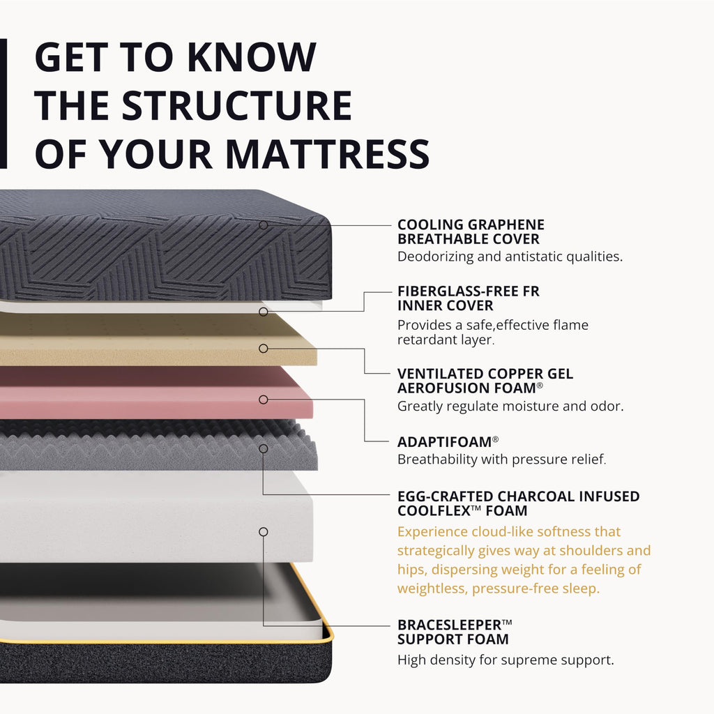 MLILY EGOHOME 14 Inch Queen Memory Foam Mattress for Back Pain, Cooling Copper Gel Bed in a Box, Foam Made in USA, CertiPUR-US Certified, Therapeutic Medium Firm, 60x80x14 Black