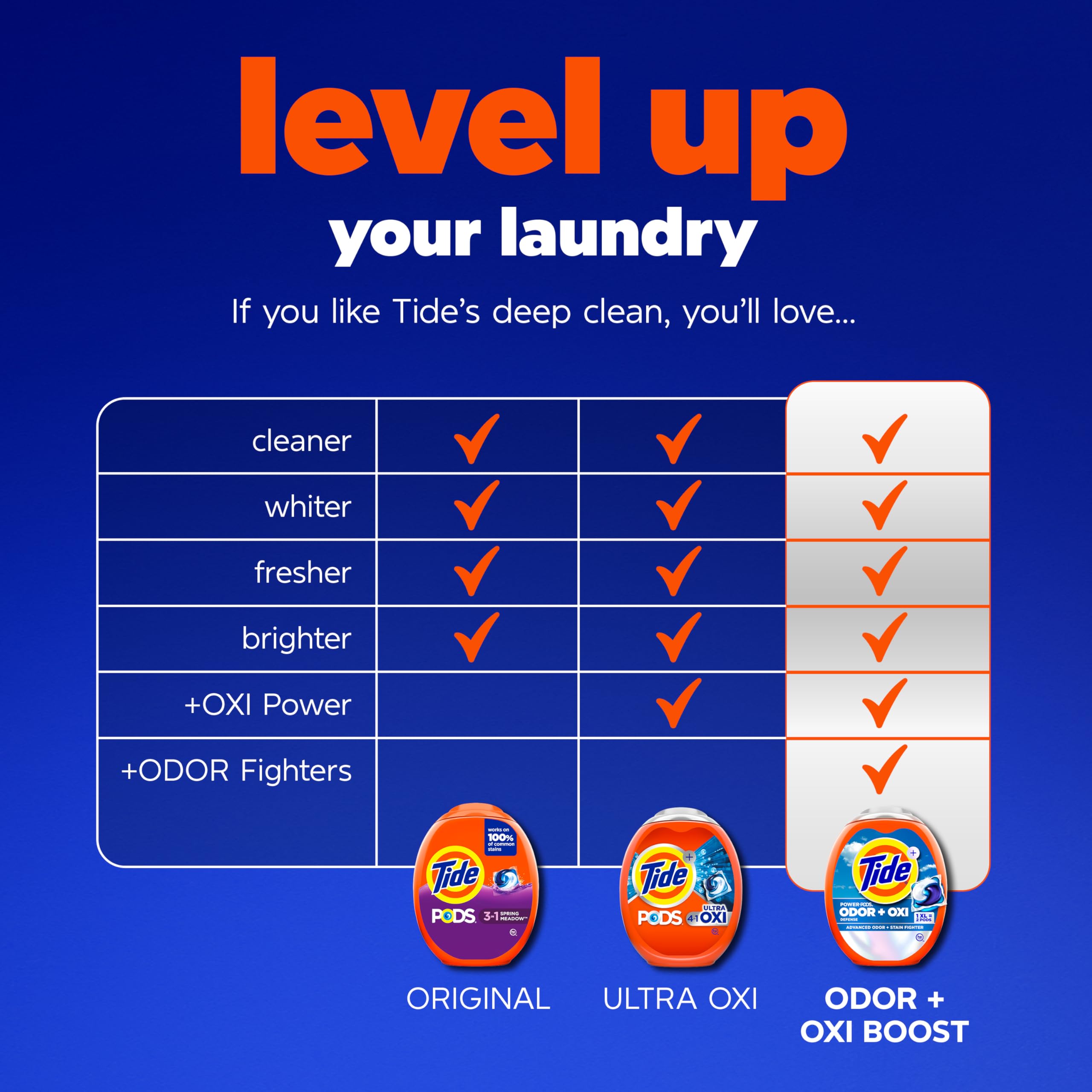 Tide 4-in-1 Ultra Oxi PODS Laundry Detergent Pacs, 85 Count, HE Compatible, Built in Pre-treater for Stains